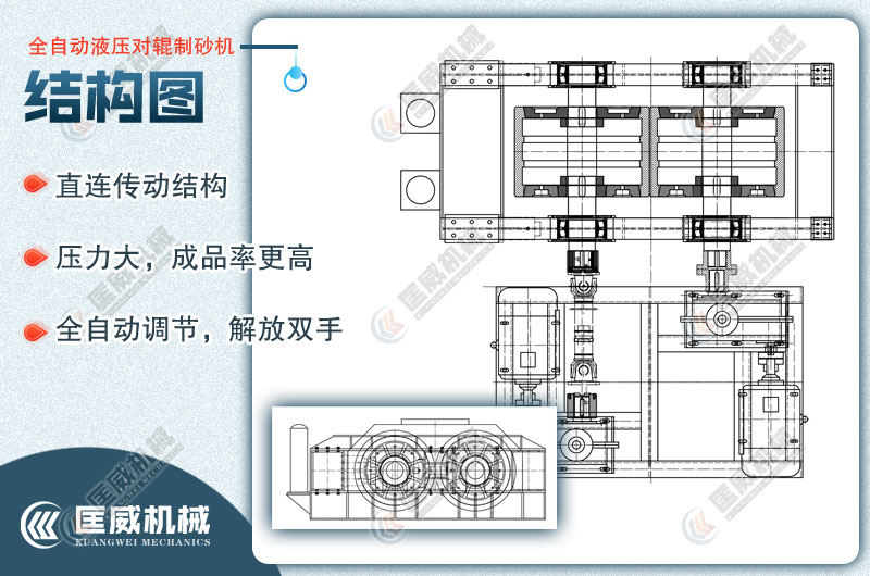 大型全液压对辊制砂机结构示意图